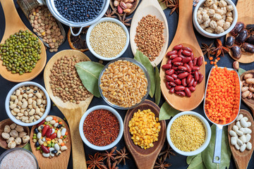 Pulses and Legumes Worldwide (A-P) Importers, HS Code 0713