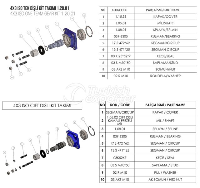 Connection Kits