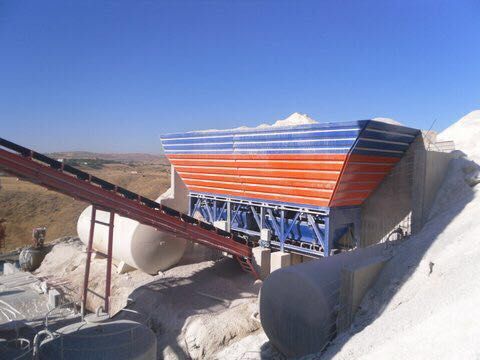 Concrete Batching Plant