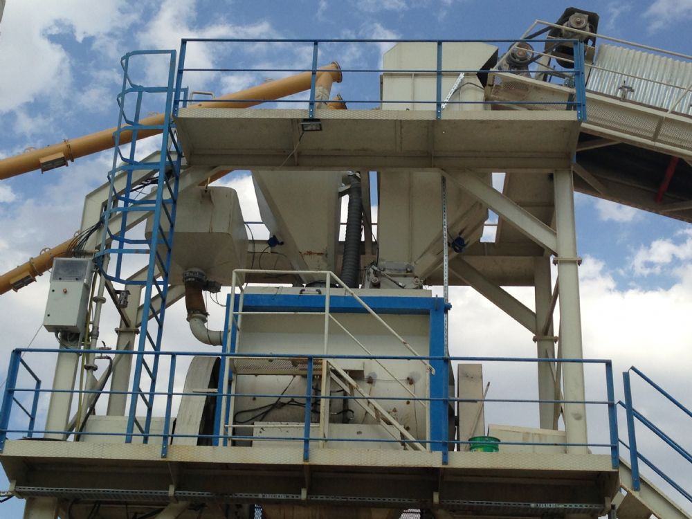 Concrete Batching Plant