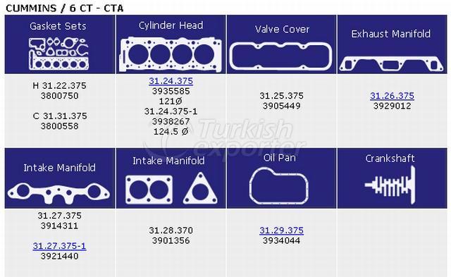 Cummins 6 CT - CTA  Gasket