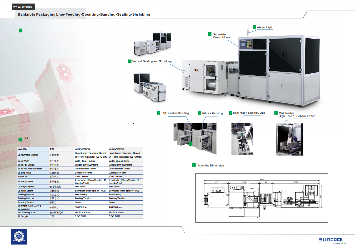 Packing system solution