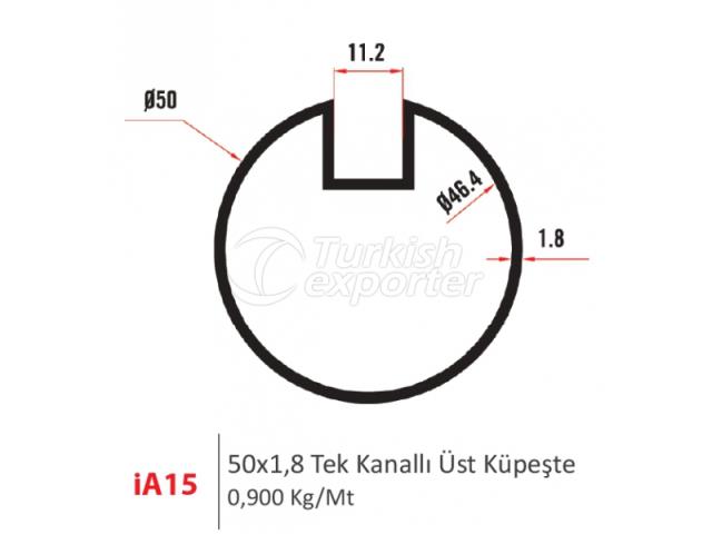 Profils IA 15