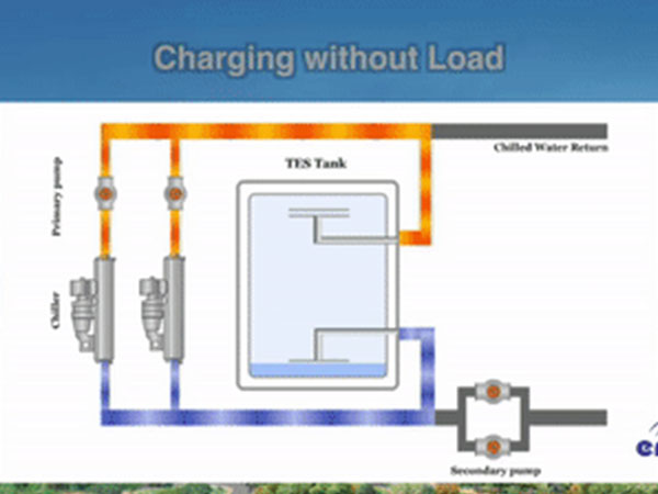 Chilled Water - Thermal Energy Storage System