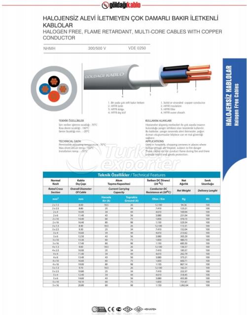 Halogen Free Cables