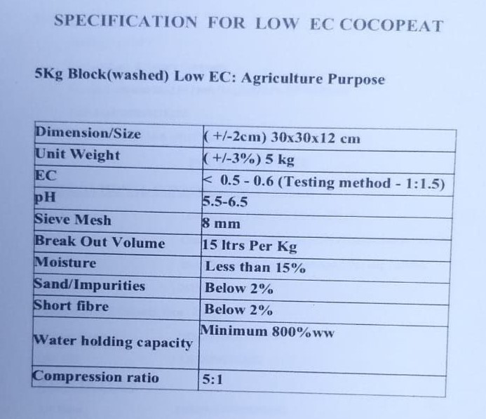 COCO PEAT BLOCK 5Kg