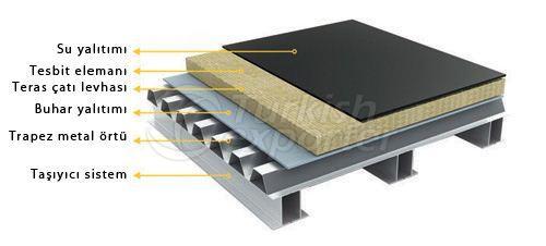 Terrace Roof Board