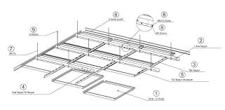 Building and Insulation Materials