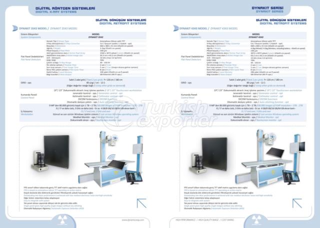 Digital Retrofit Kits