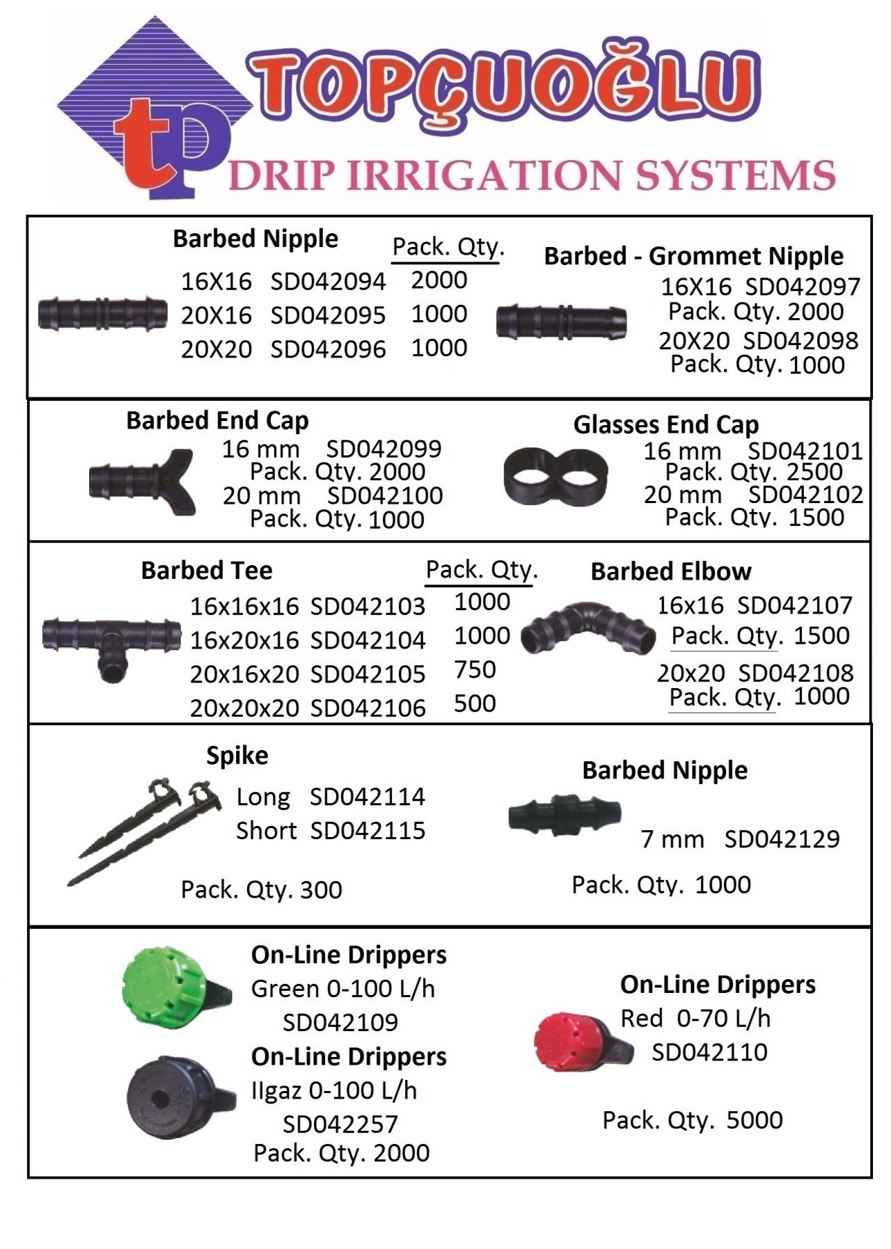 Irrigation Fittings