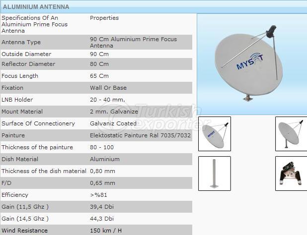 Alüminyum Çanak Anten Teknik Özellikler