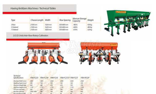 Hoeing Fertilizers Machines