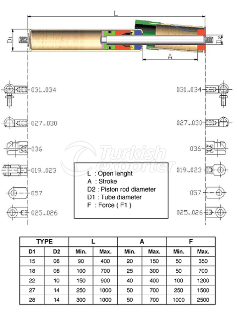 Gas Springs with Locking Tube