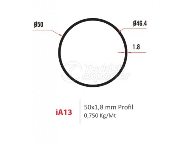 Profils IA 13