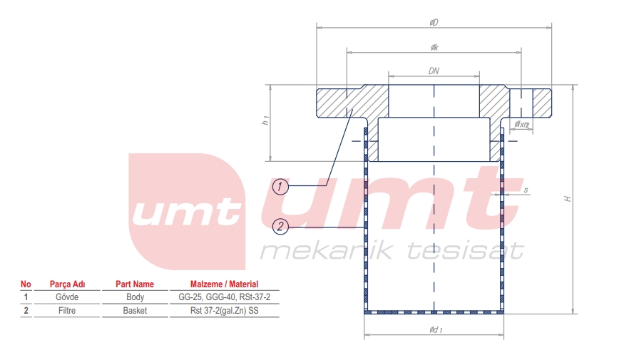 Strainer Basket