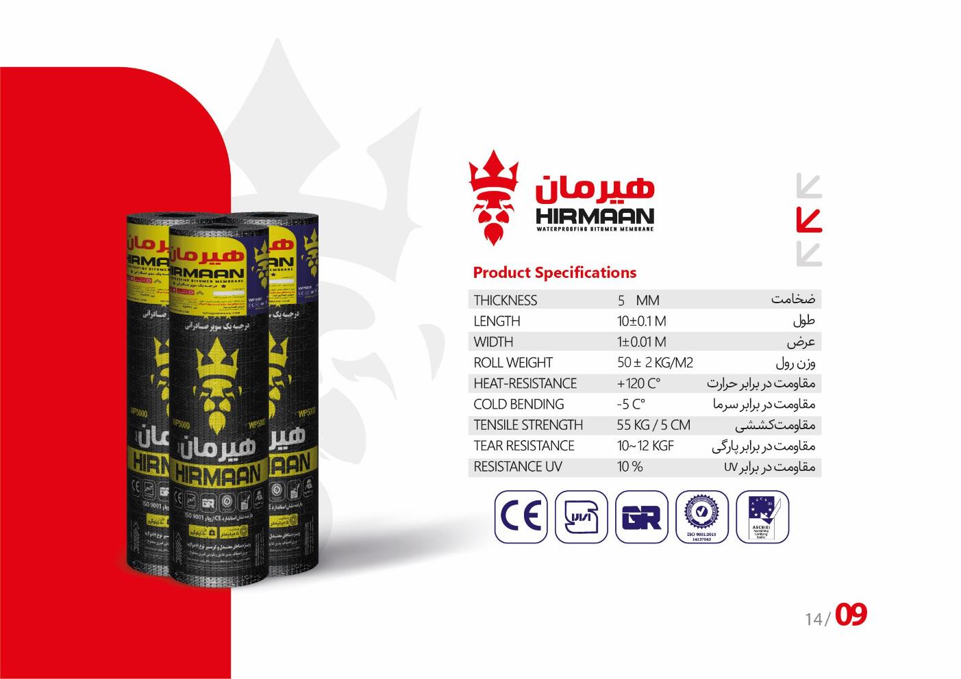 Hirman Waterproofing Bituminous Membrane