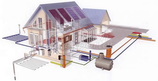 Heat Transfer System