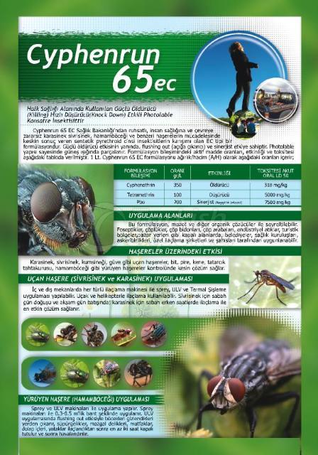 CYPHENRUN 65 EC (INSECTICIDES)