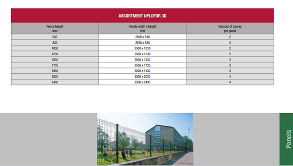 3D  ÇİT PANEL SİSTEMLERİ