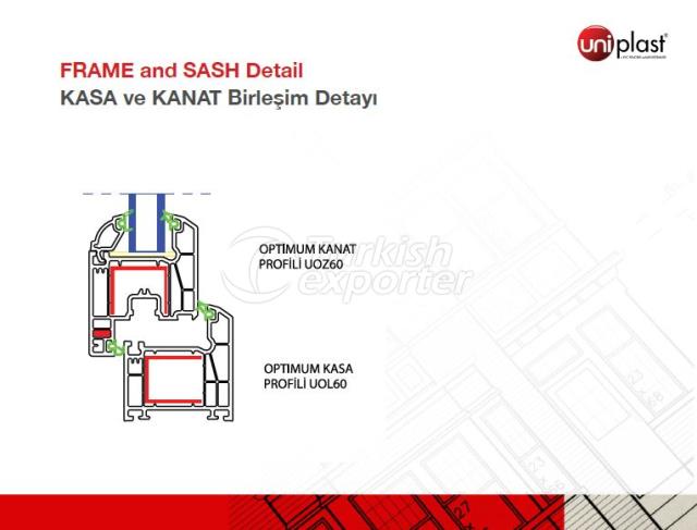 Kasa ve Kanat Birleşim