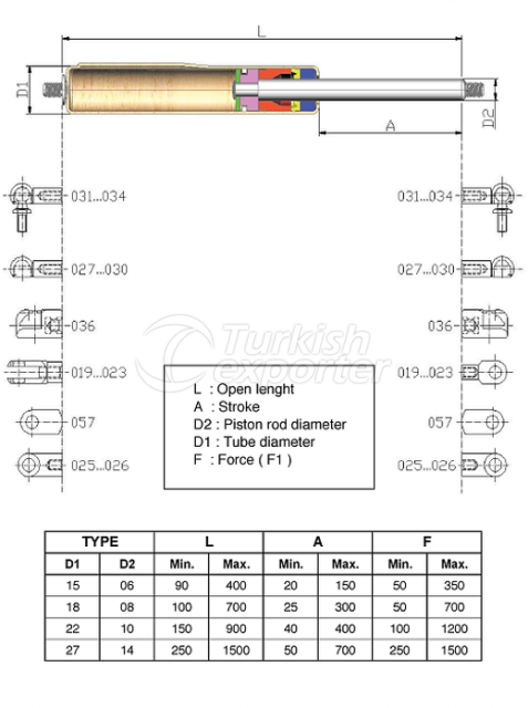 Gas Springs - Position Free Mounting