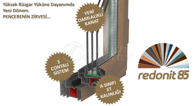 PVC окно Redonit 85