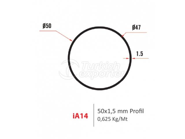 Profils IA 14