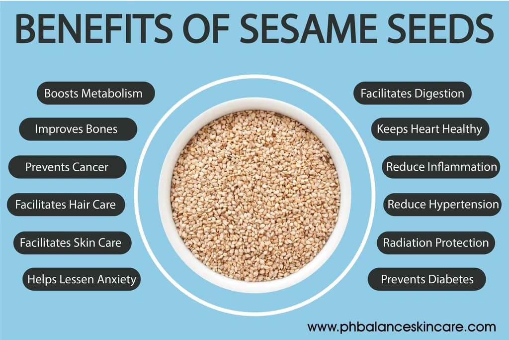 sesame 