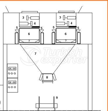 diagram of the system packaging