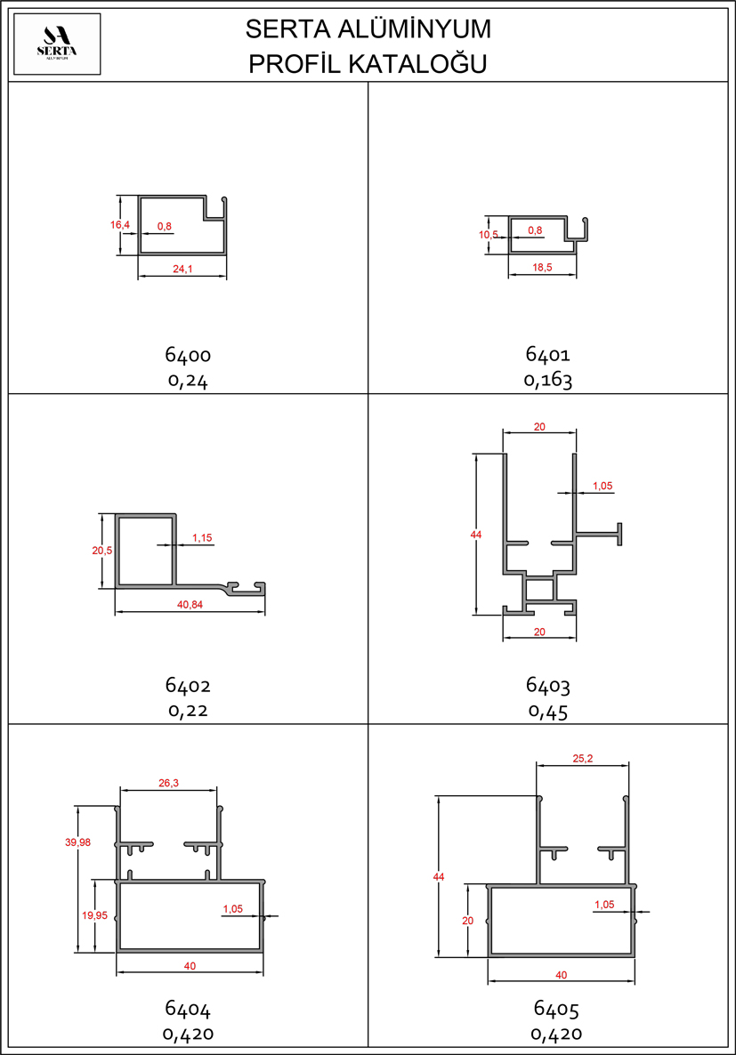 Mosquito Net Profiles