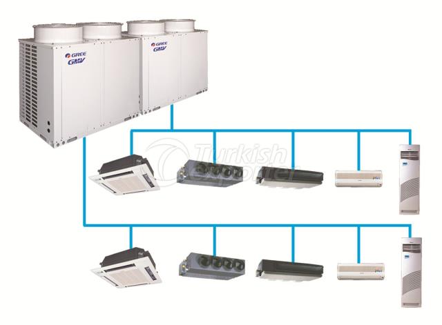 Merkezi Klima - VRF VRV