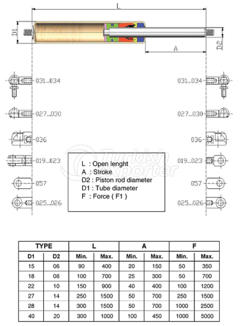 Gas Springs - Standard