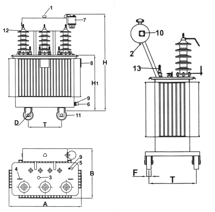 25 - 200 kVA Transformer