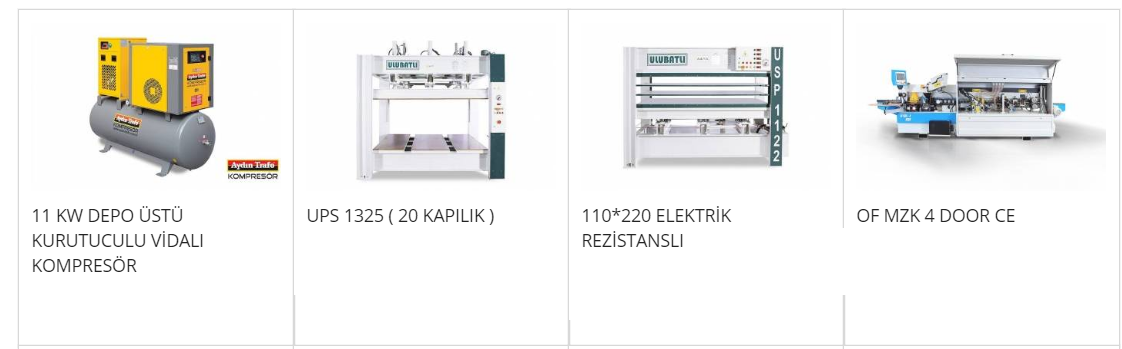 Turnkey Door Production Line Set-up ( Small Size Business )