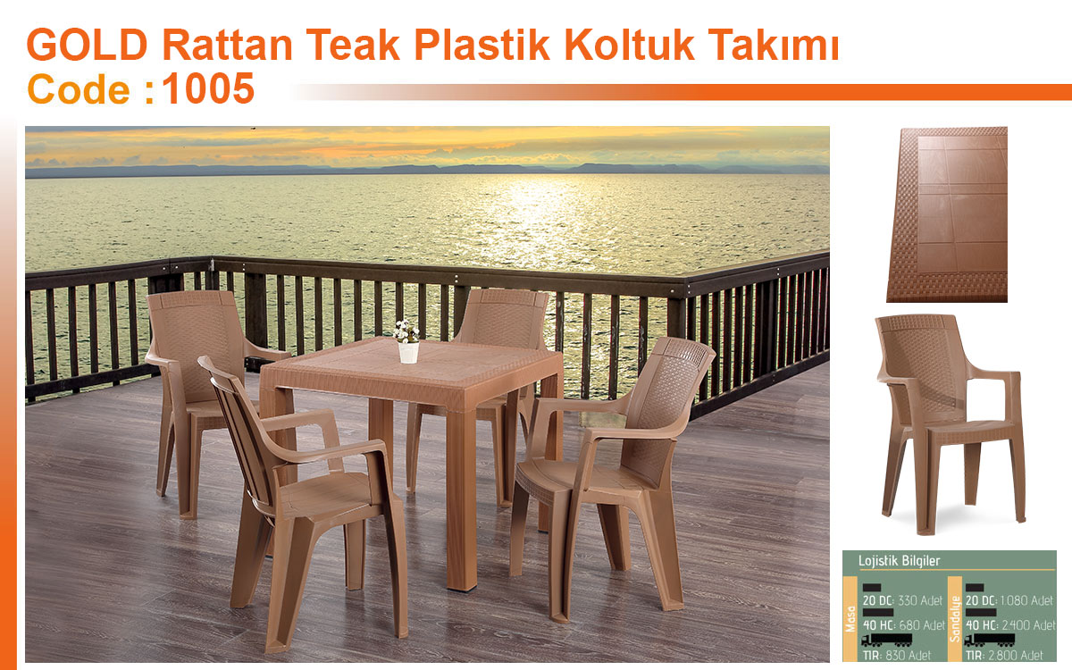 Plastic Table Chair Set - 1005