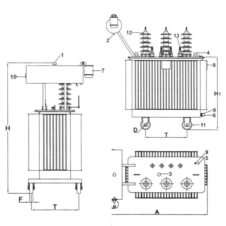 250 - 400 kVA Transformer