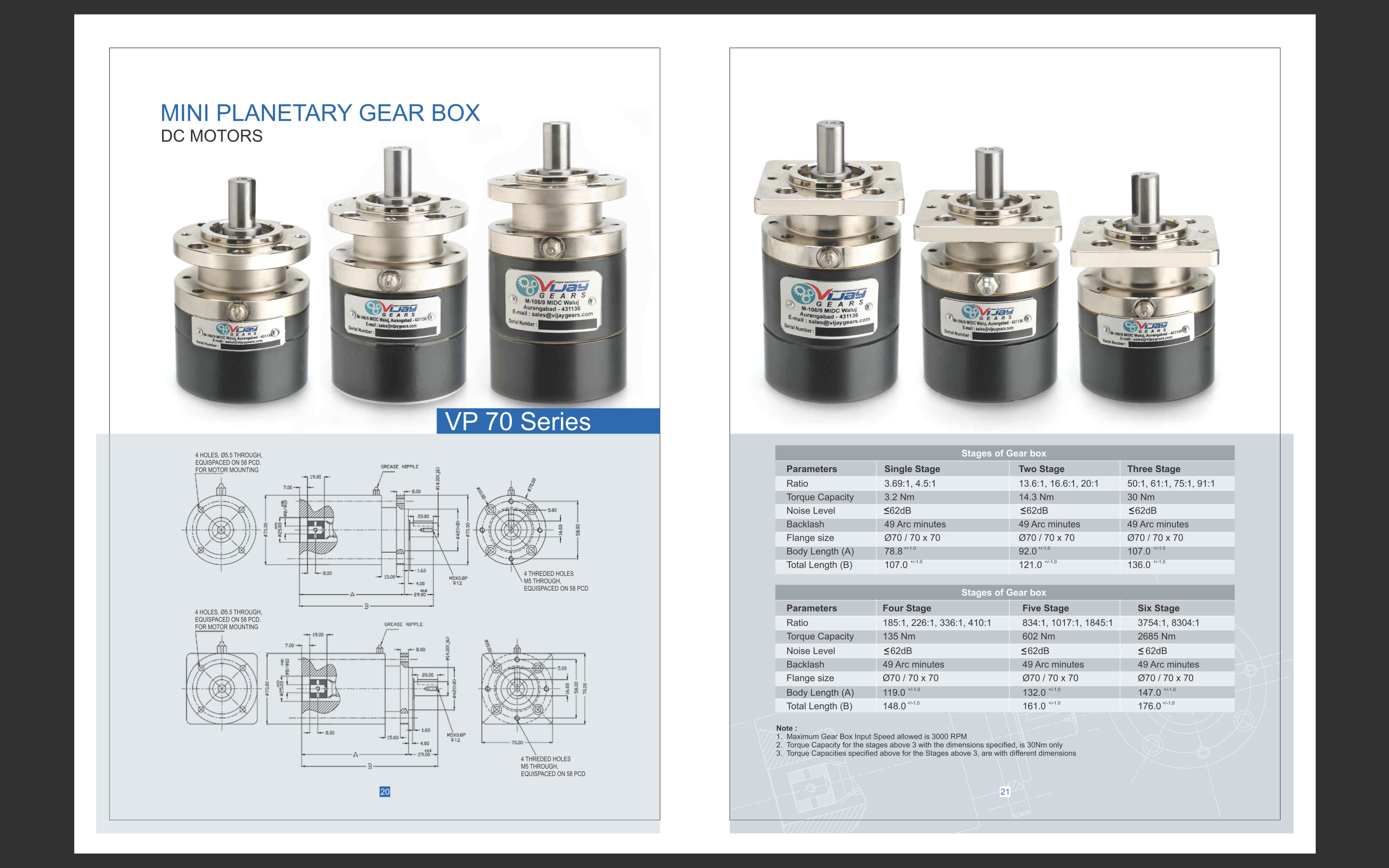 Planetary Gearboxes/ Reducer  