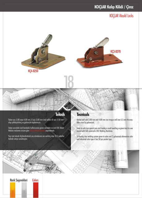 KOCLAR Mold Lock - Kiroz