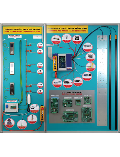 Control Panel KP-1