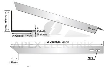 Grounding Rod