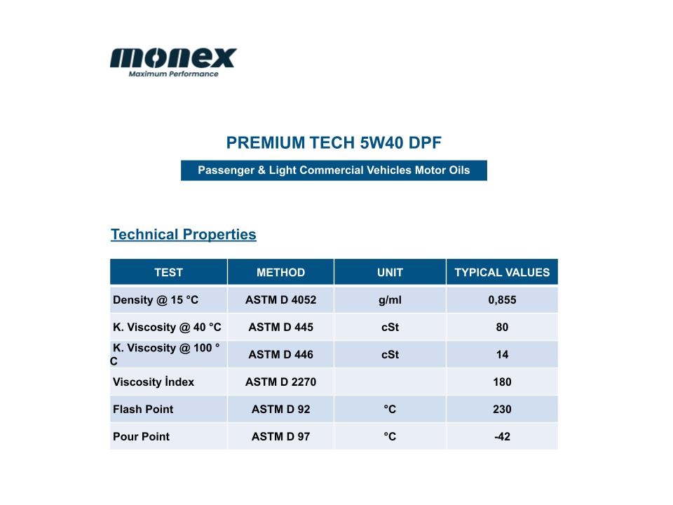 FAP Monex 5W40