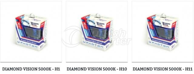 Diamond Vision