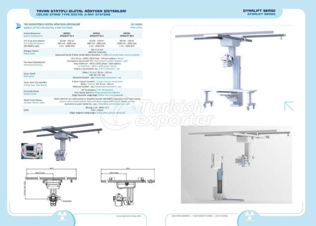 Single Detector DR Systems