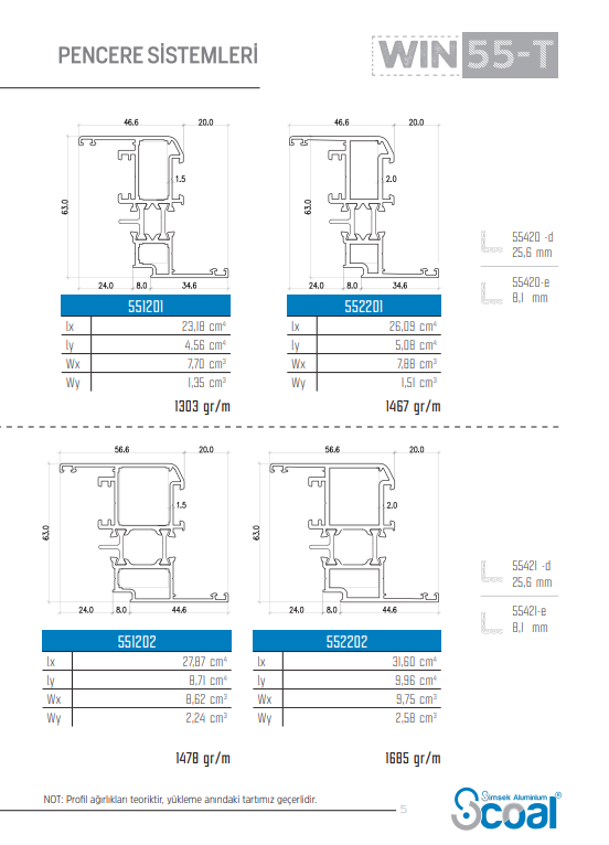 Window Systems WIN 55-T