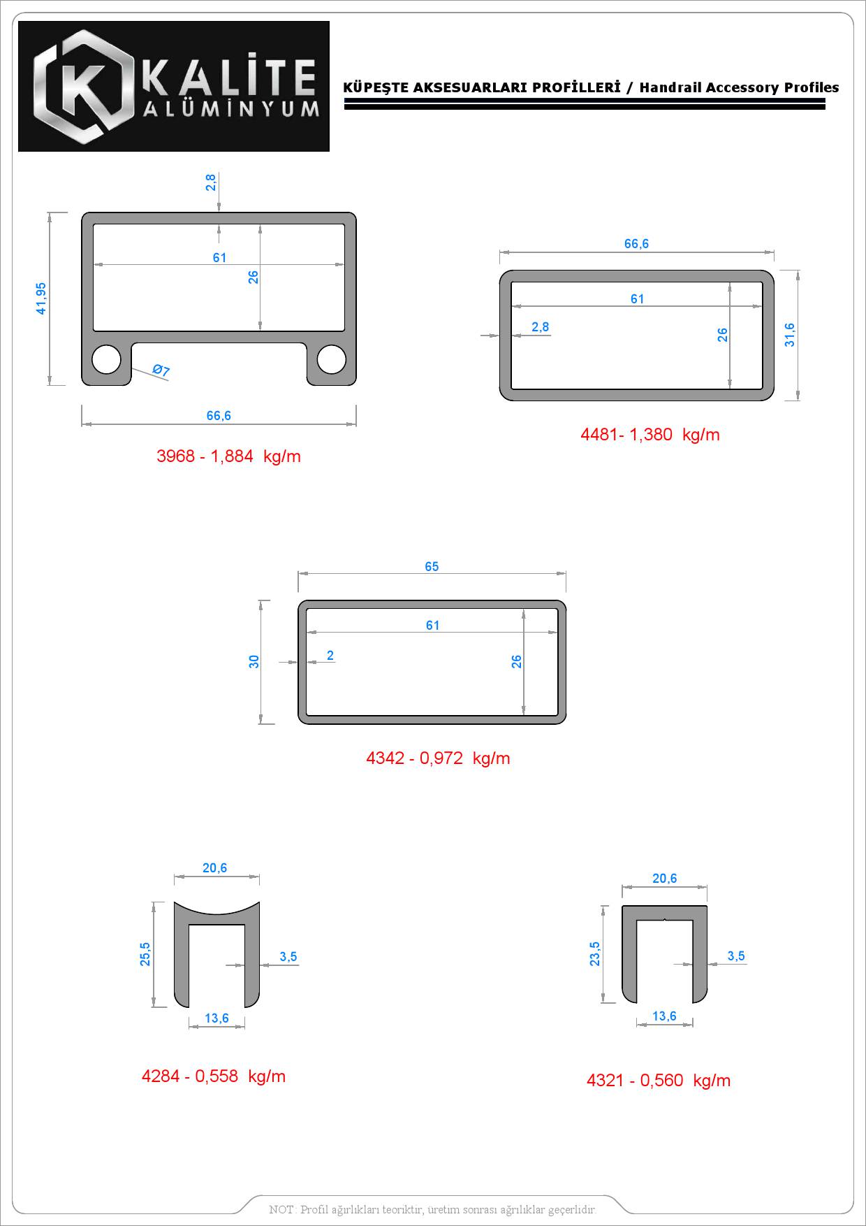 Handrail Accessory Profiles