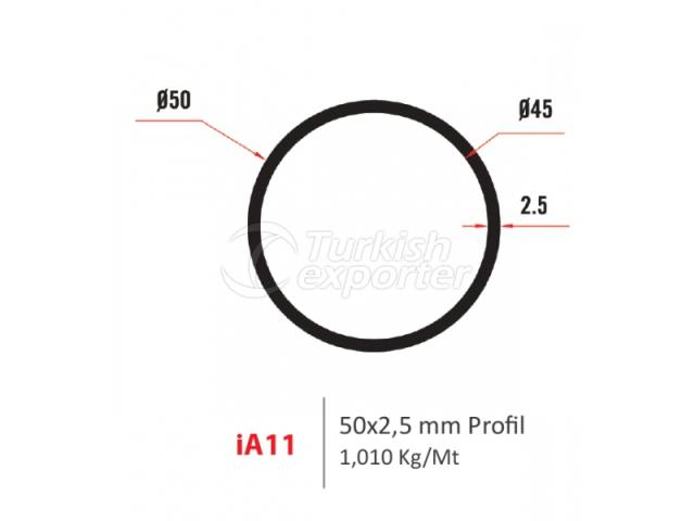 Profils IA 11