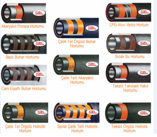 Tüm vulkanize edilmiş pvc ve düz hortumlar