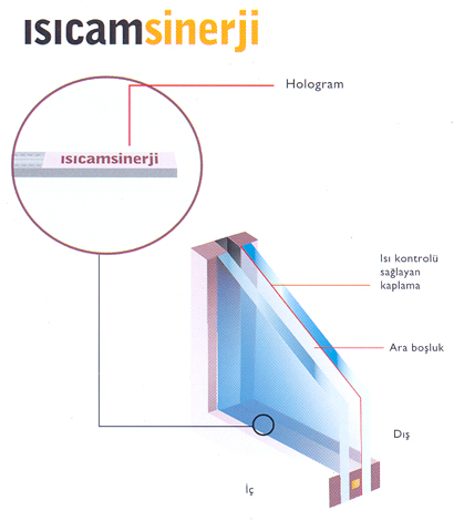 Vidro isolante