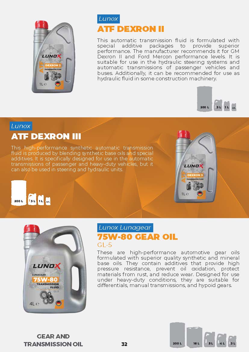 Gear Oil