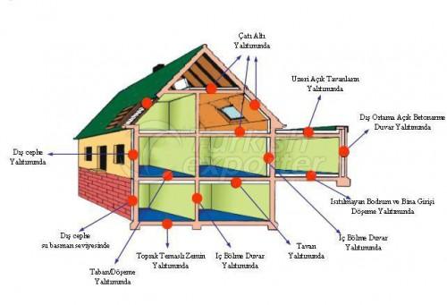 Sound and Technical Insulation Materials